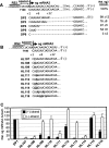 FIG. 8.