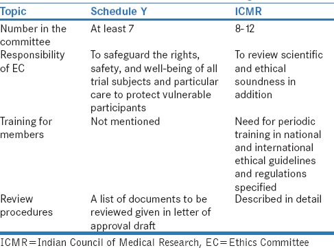 graphic file with name PCR-8-22-g001.jpg