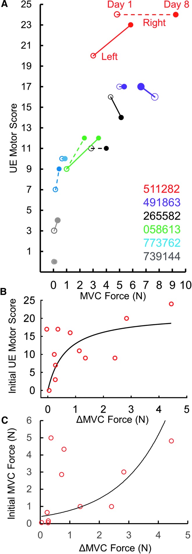 Fig. 9.