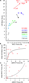 <b>Fig. 9.</b>