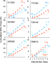 <b>Fig. 8.</b>