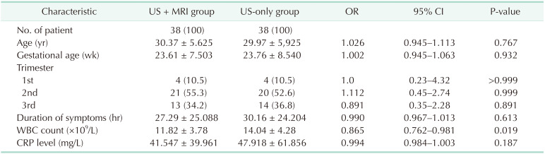 graphic file with name astr-100-40-i001.jpg