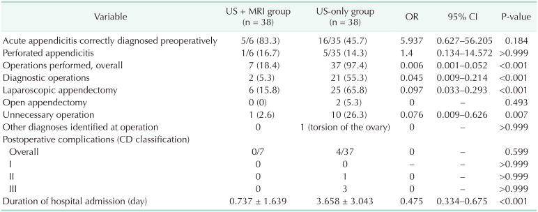 graphic file with name astr-100-40-i002.jpg