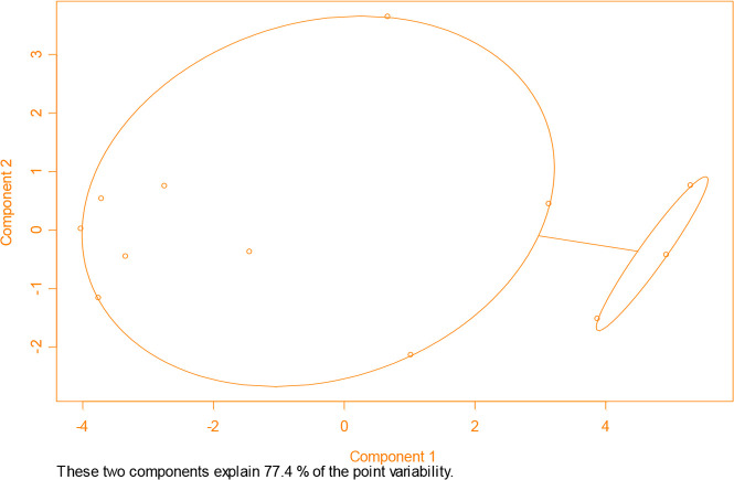 Fig. 2: