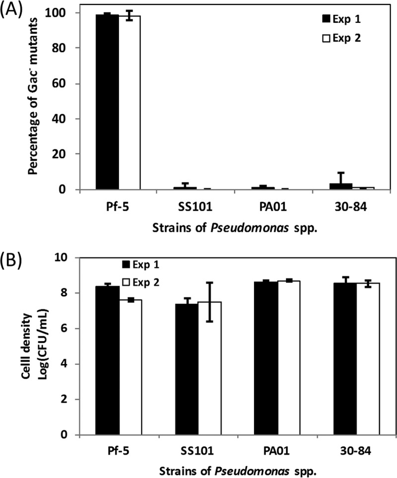 FIG 1 