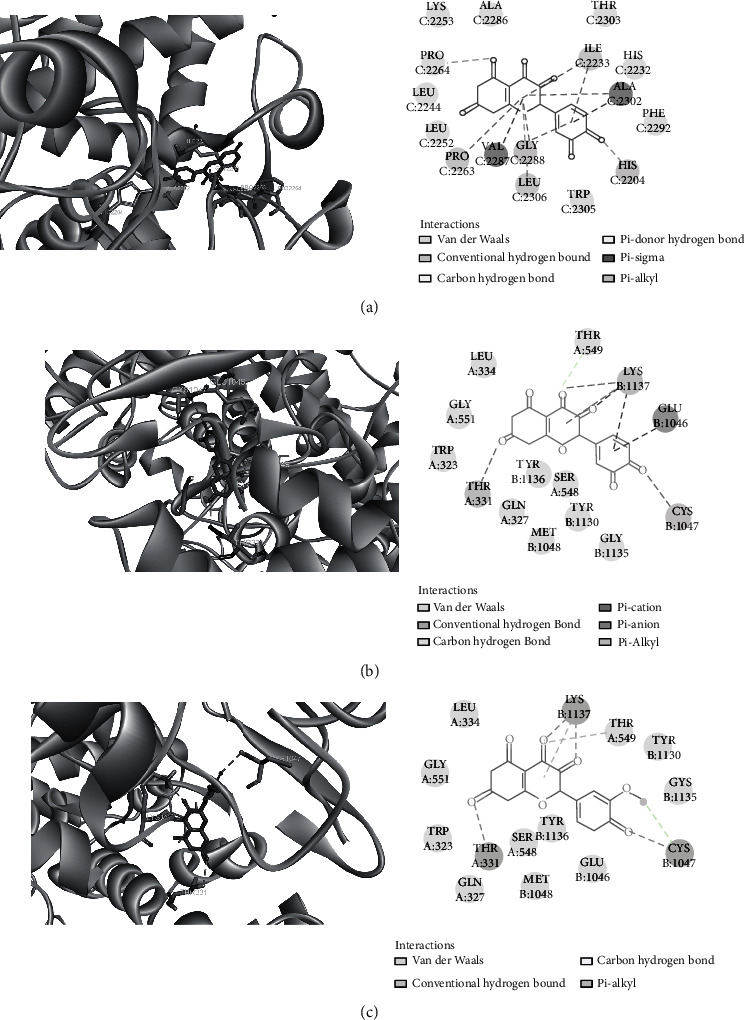 Figure 9