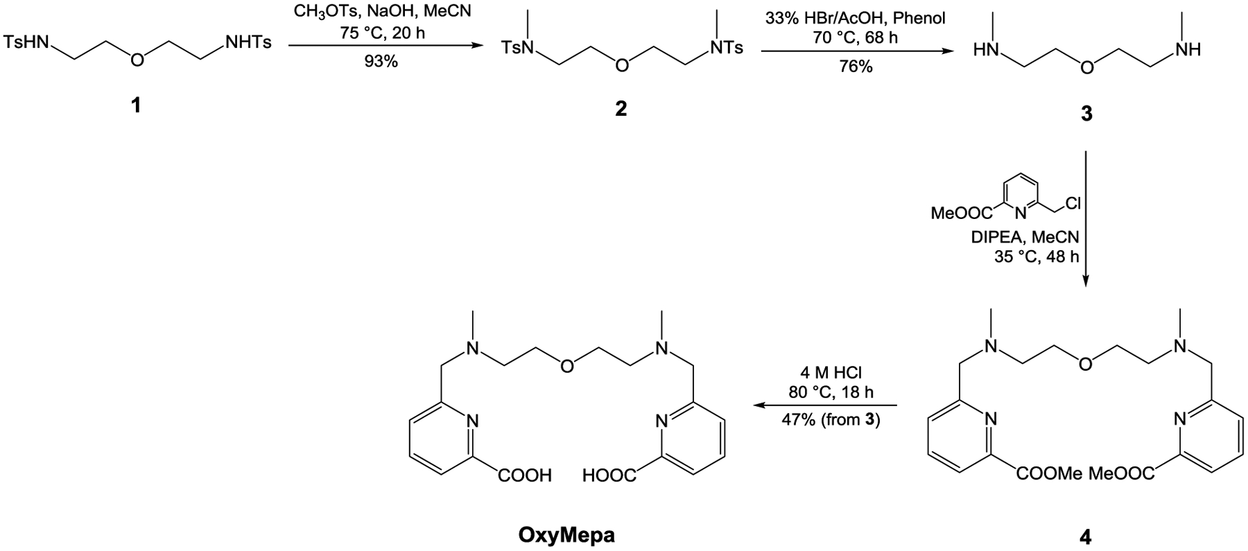 Scheme 1.