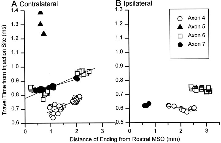 Fig. 13.