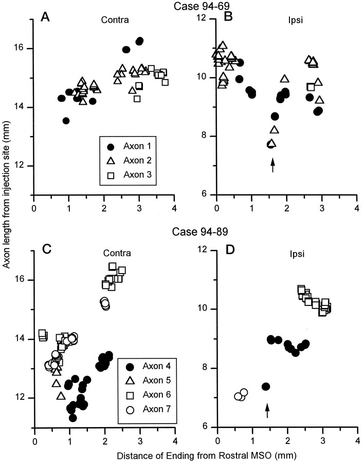 Fig. 11.