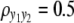 Inline graphic