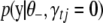 Inline graphic