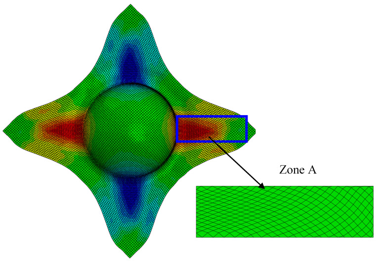 Figure 8