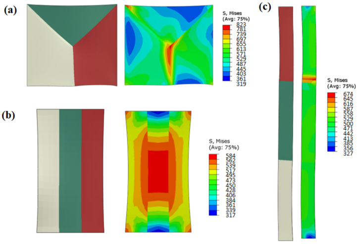 Figure 9