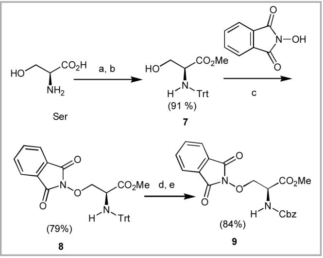 Scheme 3