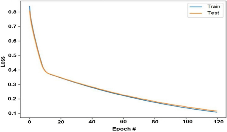 Fig. 8