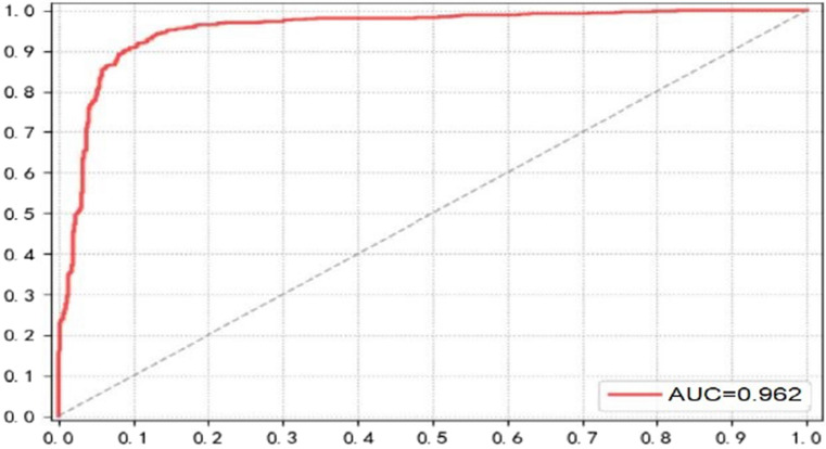 Fig. 12