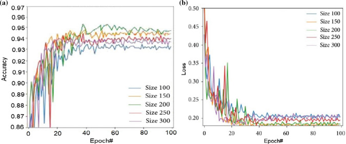 Fig. 10