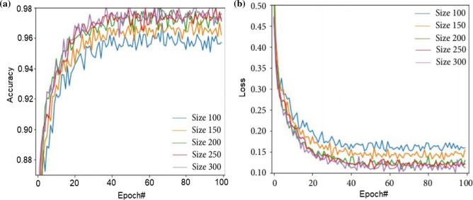 Fig. 9