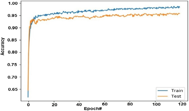 Fig. 13