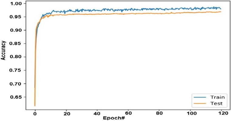 Fig. 17