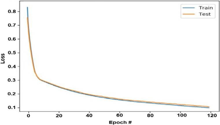 Fig. 16