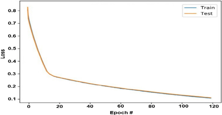 Fig. 18