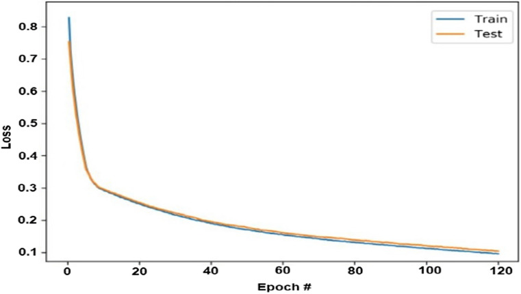 Fig. 14