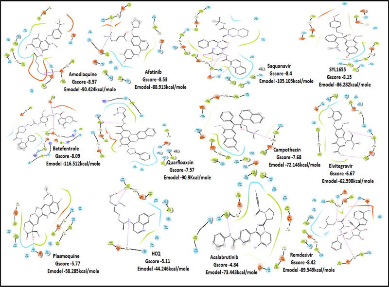 Figure 4.