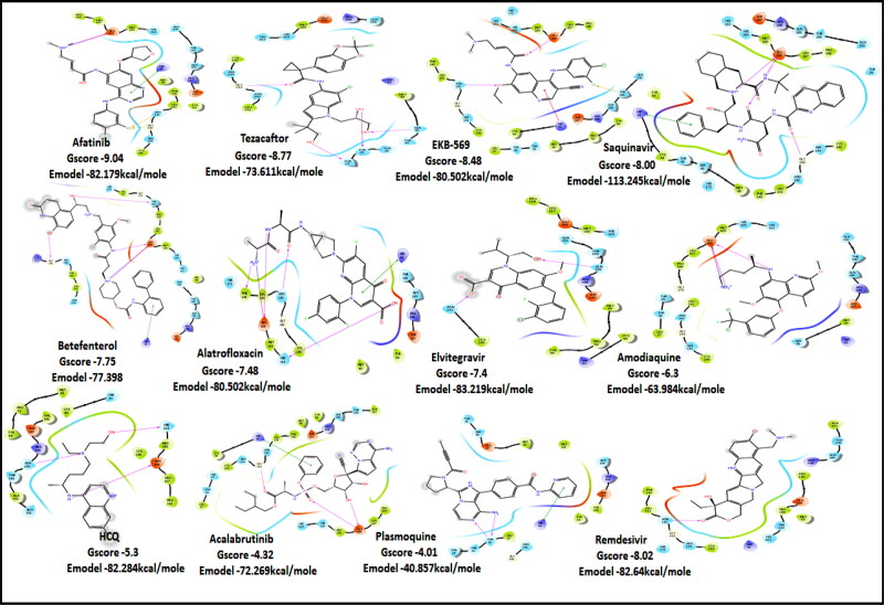 Figure 3.