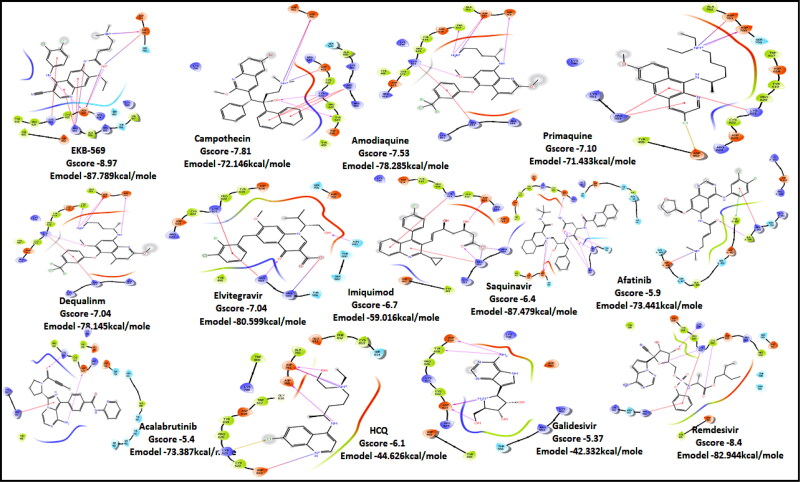 Figure 6.