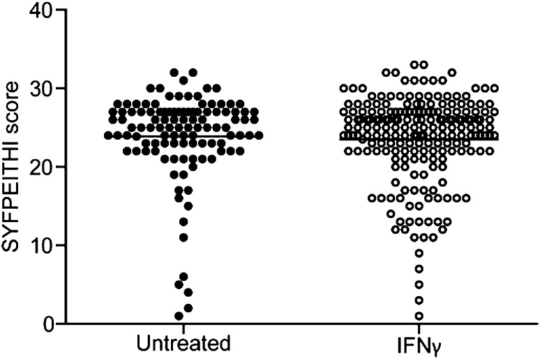 FIG. 1.