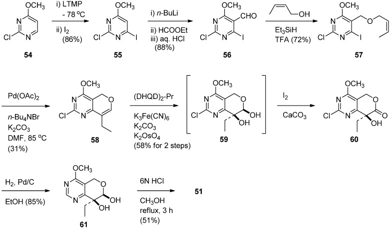 Scheme 26