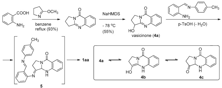 Scheme 2