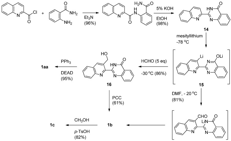 Scheme 6