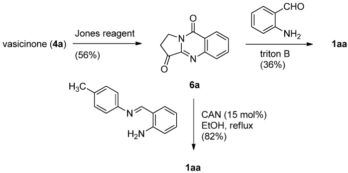 Scheme 3