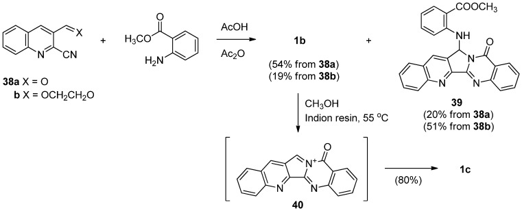 Scheme 20