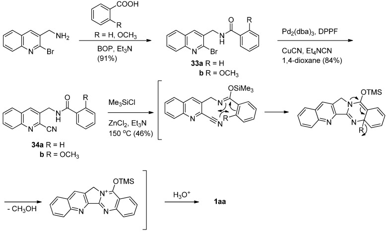 Scheme 14