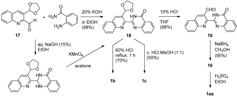 Scheme 7