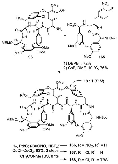 Scheme 20