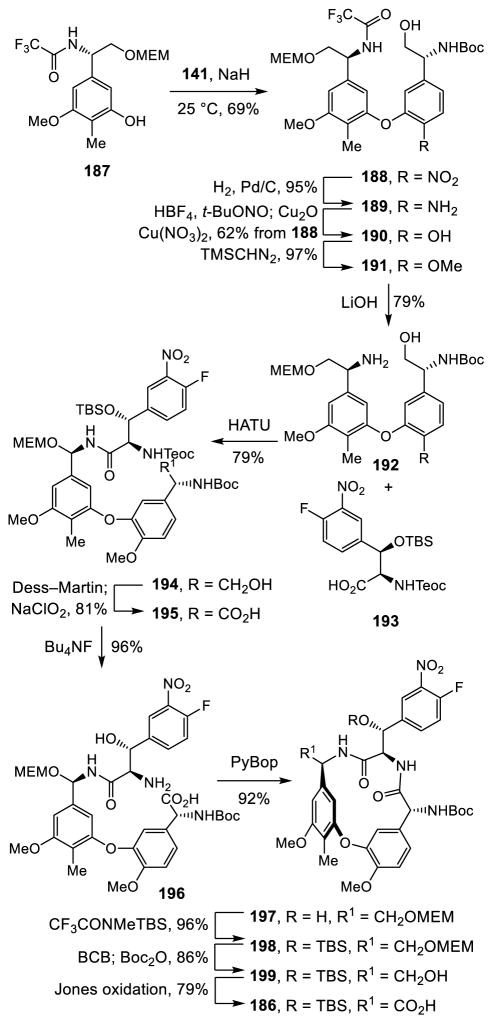 Scheme 23