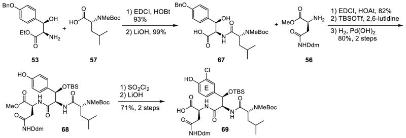 Scheme 6