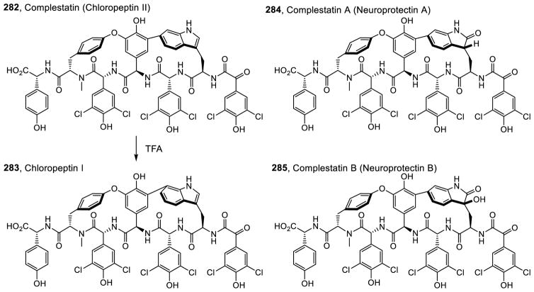 Figure 22