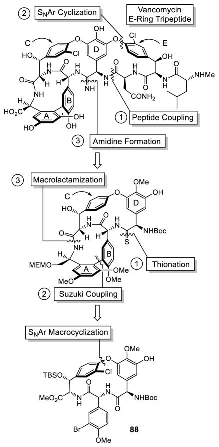 Figure 15