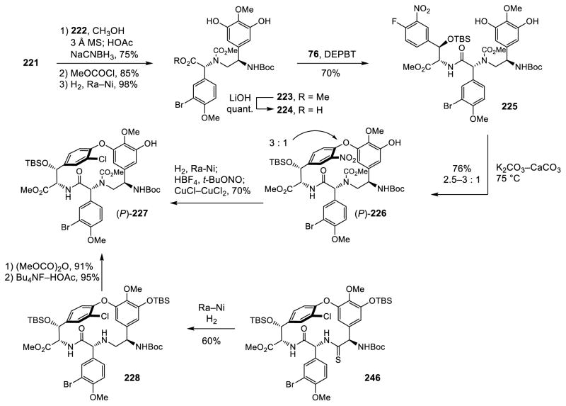 Scheme 26