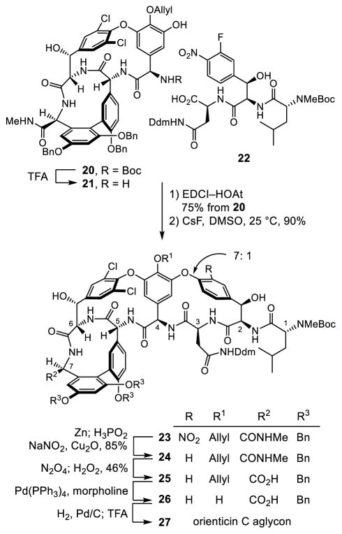 Scheme 2