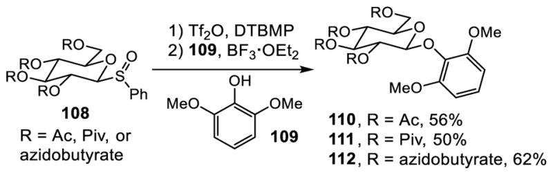 Scheme 10