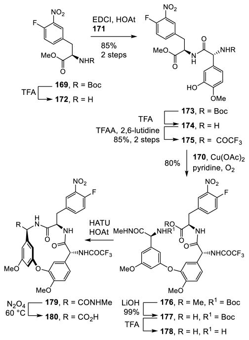 Scheme 21