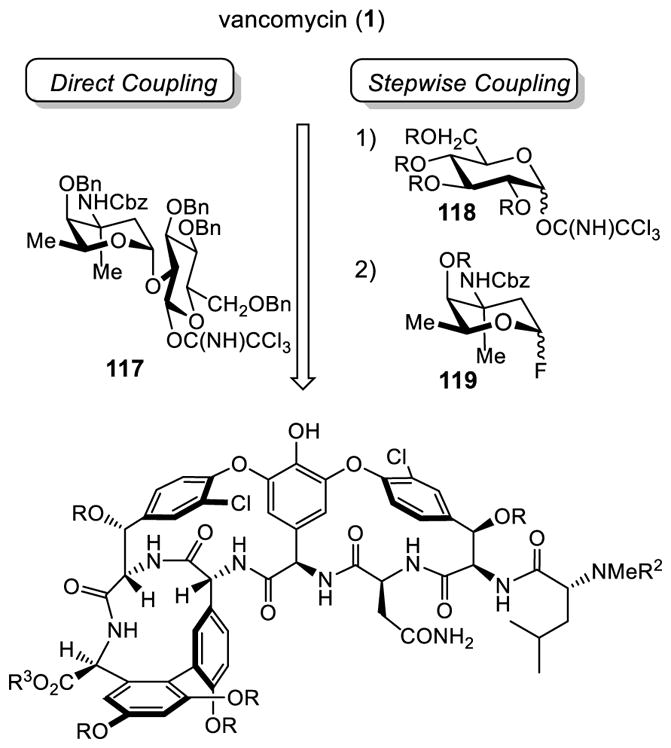 Scheme 12