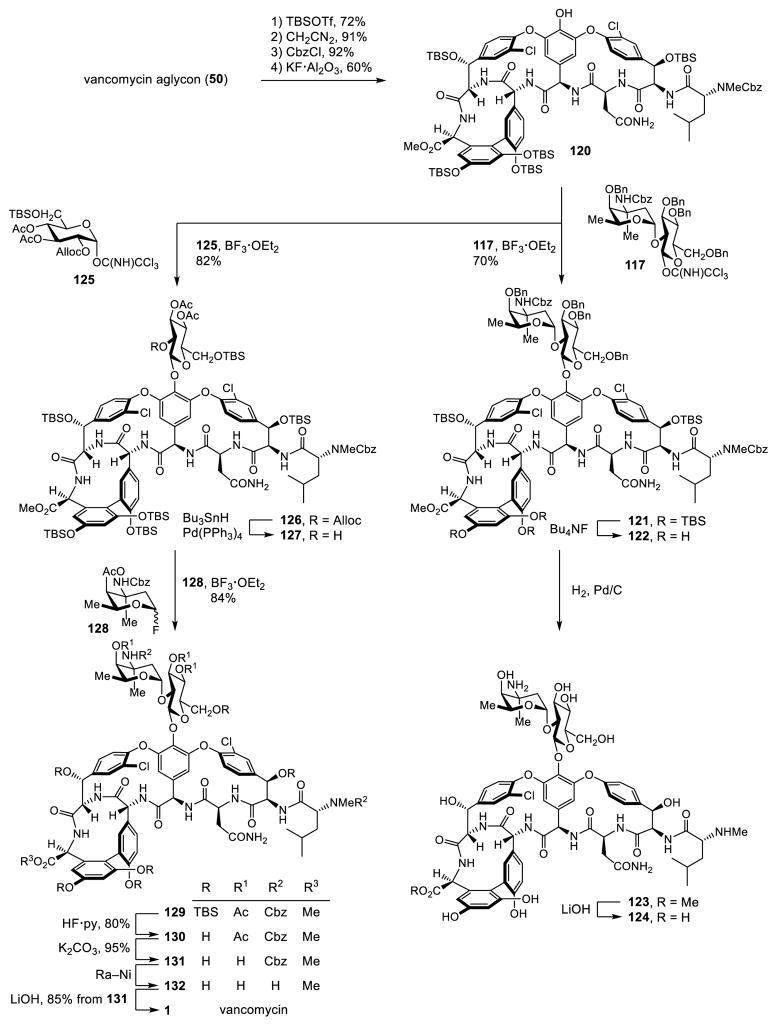 Scheme 13