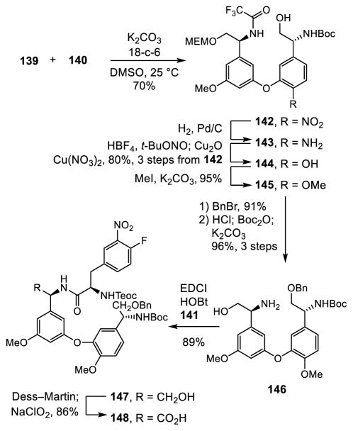 Scheme 17